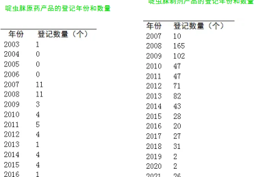 惊!原来今日头条视频下载方法这么简单,学会再也不愁没视频看!